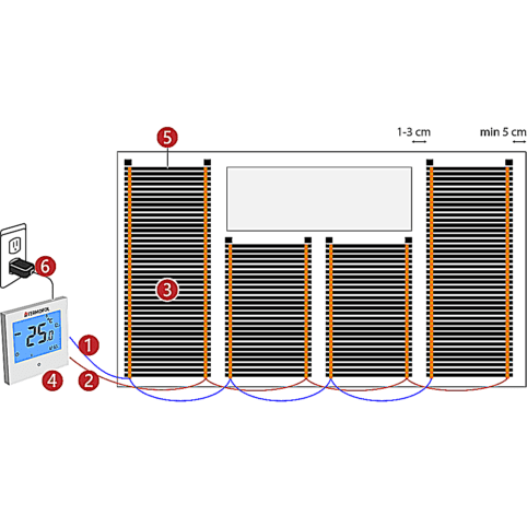 Komplettes Infrarot-Fußbodenheizung Set 180W/m² - Inklusive Thermostat & Zubehör